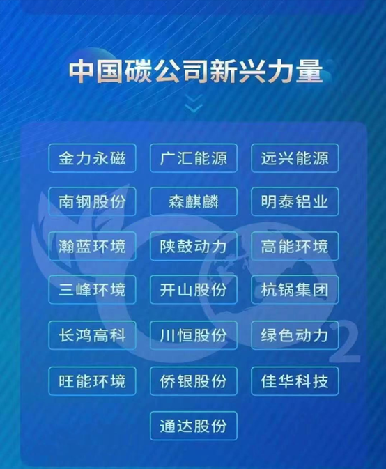 明泰鋁業(yè)入選“2021第一屆中國(guó)碳公司評(píng)選新興力量”